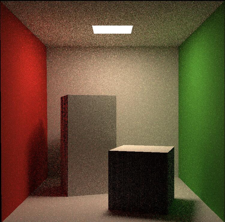 Path Tracing 中 Russian Roulette 的期望